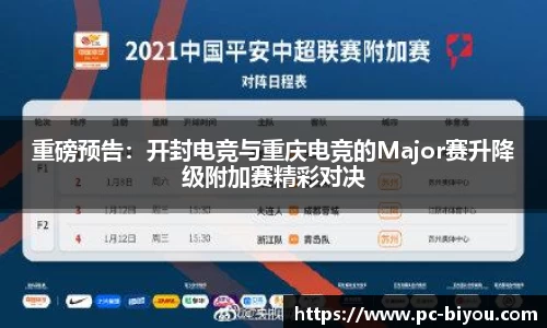 重磅预告：开封电竞与重庆电竞的Major赛升降级附加赛精彩对决